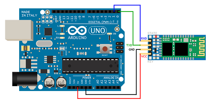 Arduino+Bluetooth